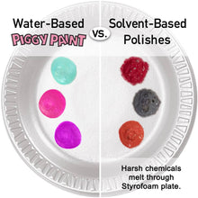 Load image into Gallery viewer, U.S. of YAY! Polish Set Non-Toxic Kids Nail Polish