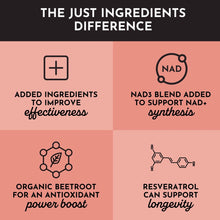 Load image into Gallery viewer, NAD+ Complex by Just Ingredients