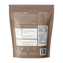 Load image into Gallery viewer, Protein Powder by Just Ingredients