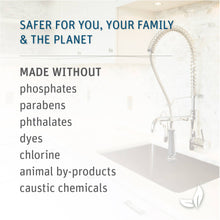 Load image into Gallery viewer, Dishwashing Detergent Powder Refill