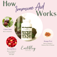 Load image into Gallery viewer, Immune-Aid Vitamin C Powder