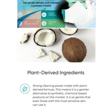 Load image into Gallery viewer, Laundry Detergent Sheets