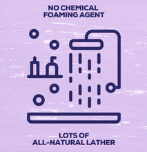 Load image into Gallery viewer, Non-Toxic Body Wash Refill