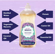 Load image into Gallery viewer, Non-Toxic Dish Soap Refill