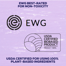 Load image into Gallery viewer, Non-Toxic Dish Soap Refill