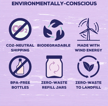 Load image into Gallery viewer, Non-Toxic Dish Soap Refill