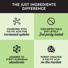 Load image into Gallery viewer, Creatine+ by Just Ingredients

