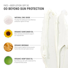 Load image into Gallery viewer, RAW ELEMENTS NATURAL SUNSCREEN SPS 30 TRAVEL SIZE 1 oz
