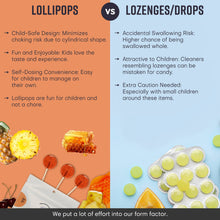 Load image into Gallery viewer, Allergy Relief Lollipops; Pineapple, Wild Cherry, Hibiscus
